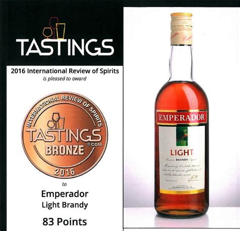 alcohol content of emperador|Emperador bags two awards at the 2016 International .